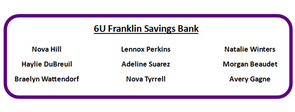 6U - Franklin Savings Bank